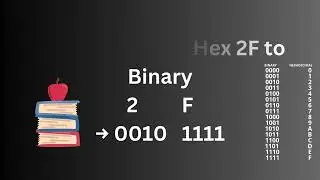 Hexadecimal to Octal Conversion