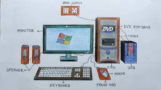 How to draw desktop computer step by with colour