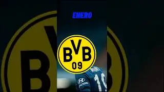 El PSG te reta a un partido, con cual equipo te defiendes según tu mes de nacimiento 🔥✨