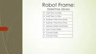 Robot Framework | Date Time Library