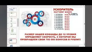 Маркетинг ButiLife коротко о главном Сергей Мелешко