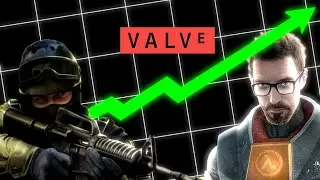 Gry od Valve, które pomimo wieku nadal żyją