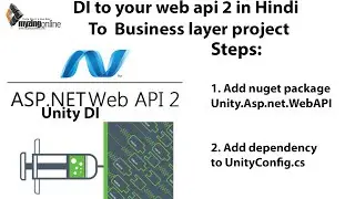 (Hindi) Adding a Dependency Injection (Unity) to Business layer project inside web api 2 project