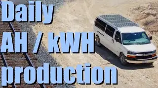 SOLAR PANELS - How much power to expect per day?