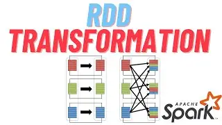 RDD Transformation in Apache Spark (With Example)