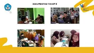 Aksi Nyata Modul 3.3 Pengelolaan Program yang berdampak psoitif bagi murid