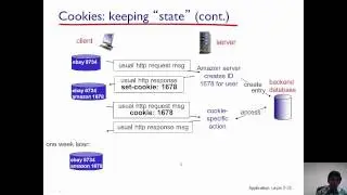 Cookies and Web Caching