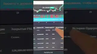 Торговля альткоинами октябрь 2023