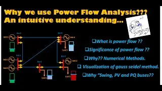 What is power/load flow analysis?? Why Swing, PV, and PQ buses?? Why numerical methods are used??