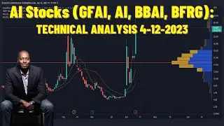 AI Stocks - Technical Analysis April 12, 2023 (GFAI, AI, BBAI, BFRG)