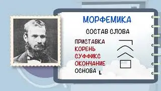 Урок русского языка 4 класс-что такое морфемика?