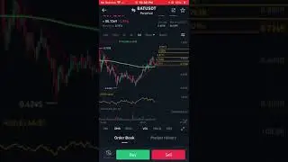 BAT Price Prediction & Technical Analysis Long/Short Ladders
