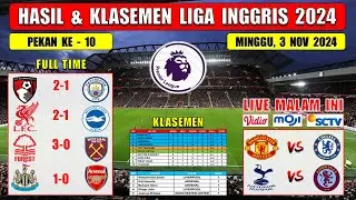 Hasil Liga Inggris Tadi Malam ~ LIVERPOOL vs BRIGHTON ~ BOURNEMOUTH vs MAN CITY ~ EPL 2024 Pekan 10