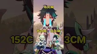 the shortest in Genshin..?