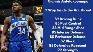 JSmooth Giannis Antetokounmpo 2 Way Inside the Arc build.  Nba2K24 Builder