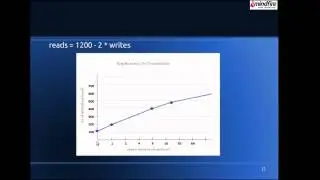 MySQL Replication and Scaling