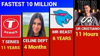 Fastest 10 Million Subscribers Hit YouTube Channels | Ur Cristiano YouTube Record| 3d  @cristiano