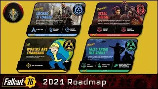 FALLOUT 76 | 2021 Roadmap (Discussion & Speculation).
