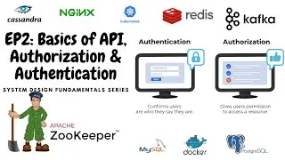 EP02: Basics of API, Authorization, Authentication and integration