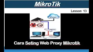 Mikrotik |  Cara Seting Web Proxy di Mikrotik