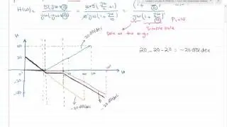Bode Plot EXAMPLE