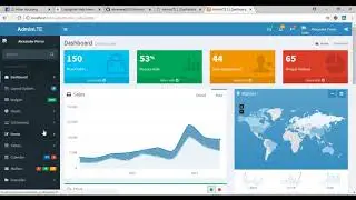 Cara Integrasi Template Admin LTE pada Codeigniter