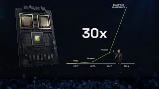 Nvidia vient juste de révolutionner l'I.A ?