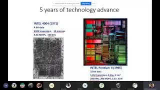 Introduction to Parallel Computing |Lecture 1| Parallel & Distributed Computing| Online Session
