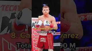 Top 10 Most Highest-Paid Athletes In 2022🌍| #shorts #athletes #viral #top10
