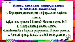 СОПРОВОЖДЕНИЕ НОВИЧКА  5 шагов погружения Жданова 25 08