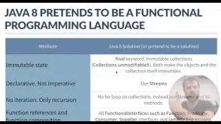 Is java 8 trying to be a functional language?