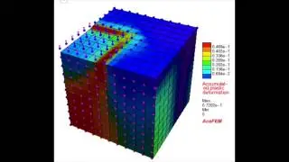 Isogeometric Analysis using AceFEM/AceGEN: Partial Compression of a cube