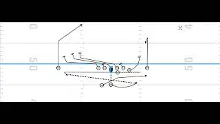 Fake Rollout Throwback Screen Motion Diagram