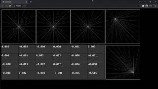 Making a small neural net chase a larger neural net