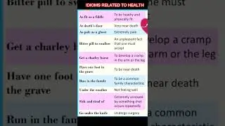 Idioms related to health#shorts #ielts #idioms