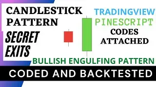 BACKTESTING Candlestick Patterns(Bulling Engulfing).DO THEY WORK?