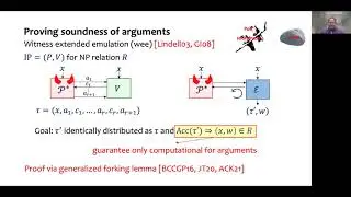 Tight State-Restoration Soundness in the Algebraic Group Model