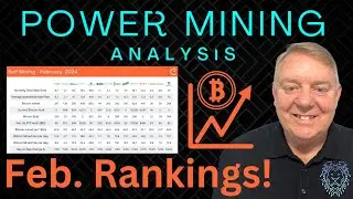 New February Miner Ranking | Bitcoin Mining Stocks to Watch Now | Power Mining Analysis
