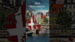 Christianity in Denmark 🇩🇰