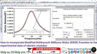 How to build Modified Kohlrausch Williams Watts Function (KWW) in the electric modulus using origin