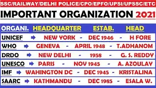 Important Organizations 2021 | All International and National Organizations | Current Affairs 2021 |