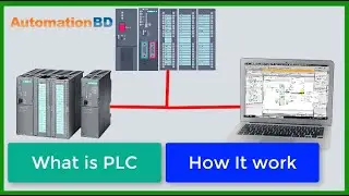What is PLC and how does it work?