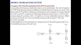 Water Supply and Sewerage- Water Distribution System