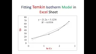 Adsorption Part 14e| Temkin Isotherm Model in Excel Sheet | Constant Calculation | Young Researchers