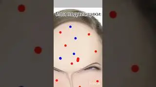 #рофл #рофл #рофл #рофл #рофл #рофл ЧИТАЙ ОПИСАНИЕ!