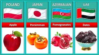 National Fruit from Different Countries