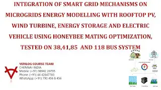 SMART GRID-MICROGRIDS ENERGY MODELLING-ROOFTOP PV-WT-ENERGY STORAGE-EV-HONEYBEE MATING OPTIMIZATION