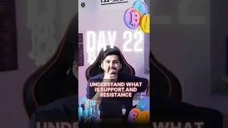 What is Support & Resistance? Why it’s Important to Learn?
