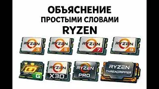 ВСЕ процессоры AMD RYZEN простыми словами за 5 минут