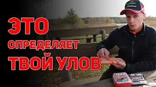 Как собраться на первую рыбалку на Окуня. Только 100% рабочие приманки, снасти, крючки..